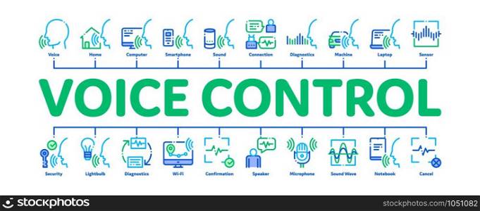 Voice Control Minimal Infographic Web Banner Vector. Voice Controlling Smart House And Car, Laptop And Smartphone Concept Linear Pictograms. Color Contour Illustrations. Voice Control Minimal Infographic Banner Vector