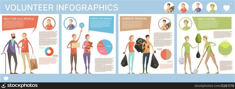 Volunteering Horizontal Poster Infographics. Volunteer infographics describing various types of volunteering actions with people characters diagrams text and speech bubbles vector illustration