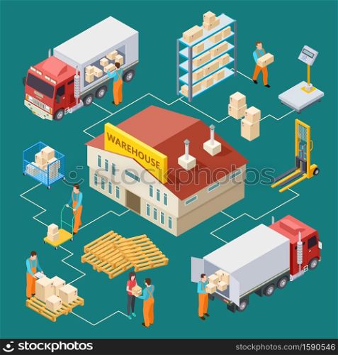 Warehouse, delivery, logistic isometric vector illustration 3d. Isometric delivery warehouse, 3d cargo logistic. Warehouse, delivery, logistic isometric vector illustration 3d