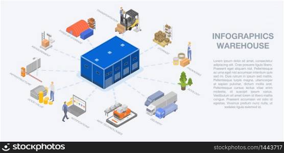 Warehouse infographic. Isometric of warehouse vector infographic for web design. Warehouse infographic, isometric style