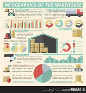 Warehouse infographic set with logistics and transportation symbols and charts vector illustration. Warehouse Infographic Set