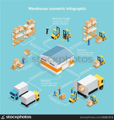 Warehouse Isometric Infographics. Warehouse isometric infographics with staff, storage building, shelves with goods, unloading cargo on blue background vector illustration