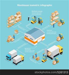 Warehouse Isometric Infographics. Warehouse isometric infographics with staff, storage building, shelves with goods, unloading cargo on blue background vector illustration
