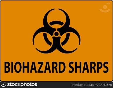 Warning Biohazard Label, Biohazard Sharps