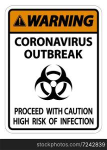 Warning Coronavirus Outbreak Sign Isolate On White Background,Vector Illustration