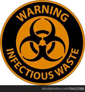 Warning Label Infectious Waste Sign