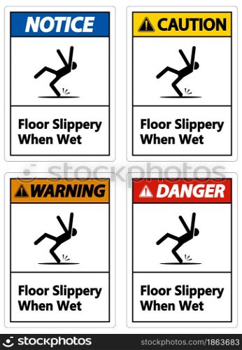 Warning Slippery When Wet Sign on white background