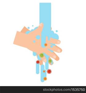 Washing hands properly ,vector illustration.