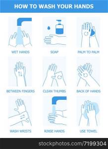 Washing of hands and step by step info-graphic vector. Hygiene dispenser, infection control against colds, flu, corona-virus. Sanitizer or liquid soap application.. Washing of hands and step by step info-graphic vector. Hygiene dispenser, infection control against colds, flu, corona-virus.