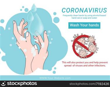 Washing your hands, Stop coronavirus Spread.