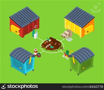 Waste Management Isometric Poster. Waste management poster with heap of rubbish and four special garbage containers isometric vector illustration