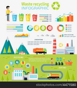 Waste Recycling Infographic Concept. Waste recycling infographic concept. Sorting process different types of waste vector illustration. Environment protection. Garbage destroying. Flat style design. Visualization recycling process.