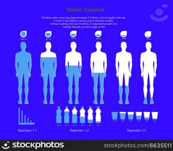 Water balance in human body, infographic with given information about this issue, icon of people and plastic bottles vector illustration. Water Balance in Human Body Vector Illustration