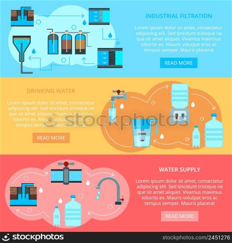 Water cleaning set of flat horizontal banners with home drinking resource and industrial filtration isolated vector illustration . Water Cleaning Flat Banners