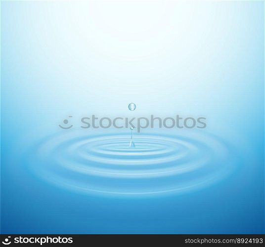 Water drop vector image