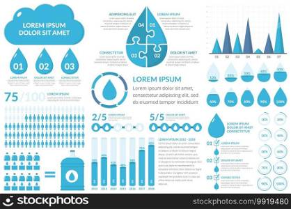 Water infographic elements - drops, bottles, people, graphs, percents, vector eps10 illustration. Water Infographics