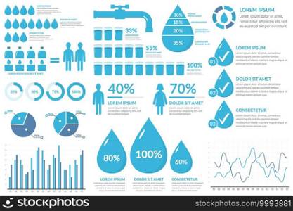 Water infographic elements - drops, bottles, people, graphs, percents, vector eps10 illustration. Water Infographics