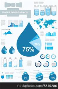 Water infographics. Information Graphics. Vector illustration