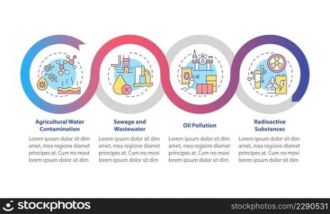 Water pollution causes loop infographic template. Oil pollution. Data visualization with 4 steps. Process timeline info chart. Workflow layout with line icons. Myriad Pro-Bold, Regular fonts used. Water pollution causes loop infographic template