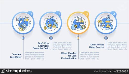 Water pollution solutions circle infographic template. Consume less water. Data visualization with 4 steps. Process timeline info chart. Workflow layout with line icons. Lato-Bold, Regular fonts used. Water pollution solutions circle infographic template