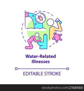 Water related illnesses concept icon. Climate change and health abstract idea thin line illustration. Isolated outline drawing. Editable stroke. Roboto-Medium, Myriad Pro-Bold fonts used. Water related illnesses concept icon