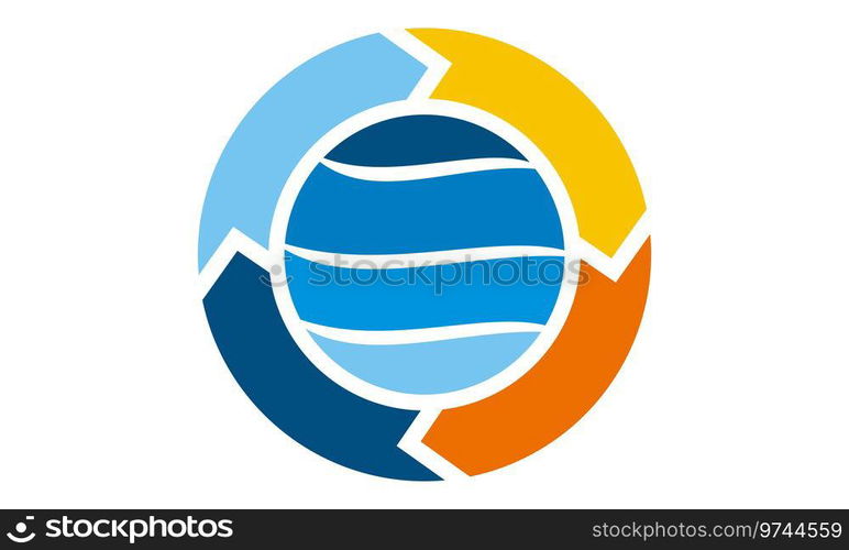 Water Solution