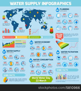 Water supply infographics with plumbing economy consumption symbols and charts vector illustration. Water Supply Infographics