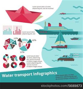 Water transport travel infographic set with sail ship yacht scooter vector illustration