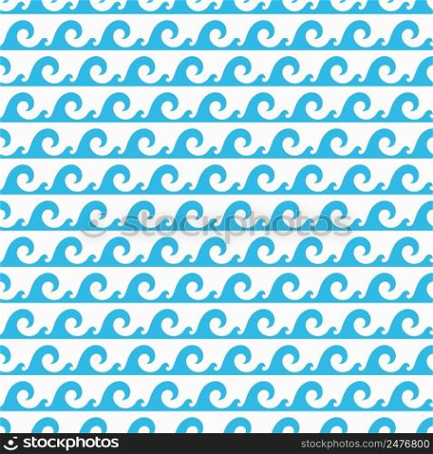 Wave water, sea and ocean seamless wave line pattern, vector background. Blue wavy river curls and marine tide ornament tile, sea storm scallop curves and liquid flow stream pattern. Wave water, sea, ocean seamless wave line pattern