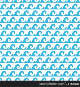 Wave water, sea and ocean seamless wave line pattern, vector background. Blue wavy river curls and marine tide ornament tile, sea storm scallop curves and liquid flow stream pattern. Wave water, sea, ocean seamless wave line pattern