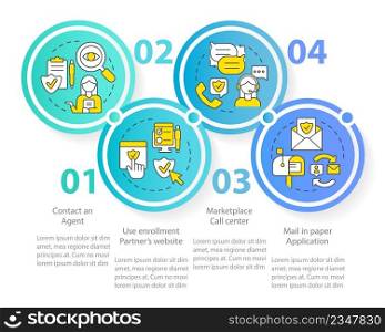 Ways to apply insurance circle infographic template. Getting policy. Data visualization with 4 steps. Process timeline info chart. Workflow layout with line icons. Myriad Pro-Regular font used. Ways to apply insurance circle infographic template