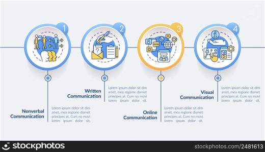 Ways to communicate with people circle infographic template. Data visualization with 4 steps. Process timeline info chart. Workflow layout with line icons. Lato-Bold, Regular fonts used. Ways to communicate with people circle infographic template