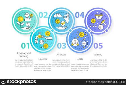 Ways to make money on cryptocurrency circle infographic template. Data visualization with 5 steps. Editable timeline info chart. Workflow layout with line icons. Myriad Pro-Regular font used. Ways to make money on cryptocurrency circle infographic template