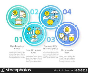 Ways to save for college circle infographic template. Finance. Data visualization with 4 steps. Editable timeline info chart. Workflow layout with line icons. Myriad Pro-Regular font used. Ways to save for college circle infographic template