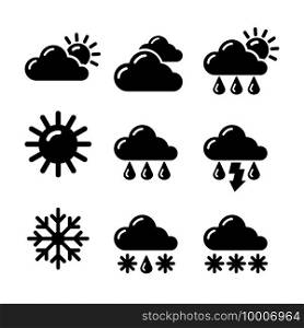 weather report forecas icons 
