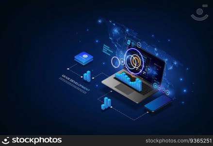 Web development and coding. Cross platform development website. Adaptive layout internet page or web interface on screen laptop, tablet and phone.
