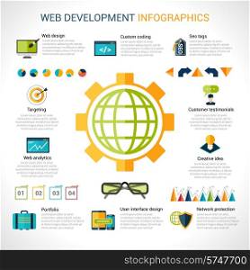 Web development infographics with website optimization elements and charts vector illustration