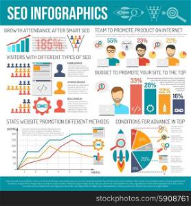 Web infographics set with seo charts and website design elements vector illustration. Web Infographics Set