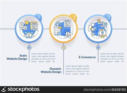 Website layout types circle infographic template. Dynamic, static design. Data visualization with 3 steps. Editable timeline info chart. Workflow layout with line icons. Lato-Bold, Regular fonts used. Website layout types circle infographic template
