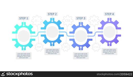 Website maintenance infographic chart design template. Regular site checkup. Abstract vector infochart with blank copy spaces. Instructional graphics with 4 step sequence. Visual data presentation. Website maintenance infographic chart design template