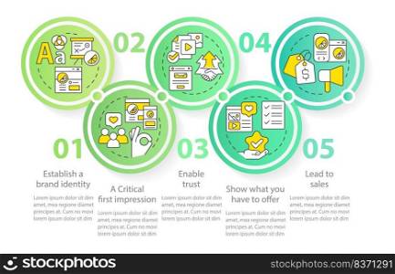 Website quality importance circle infographic template. Marketing. Data visualization with 5 steps. Editable timeline info chart. Workflow layout with line icons. Myriad Pro-Regular font used. Website quality importance circle infographic template