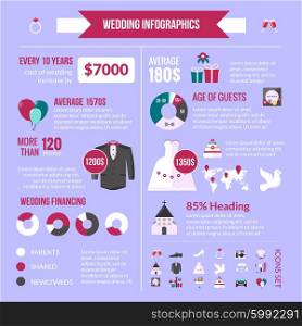 Wedding Ceremony Cost Infographic Statistics Banner . Wedding ceremony average cost for urban and country weddings infographic presentation with pictograms diagrams layout vector illustration