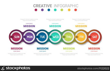 weekly planner, Timeline business for 7 day, Presentation business can be used for Business concept with 7 options, steps or processes.