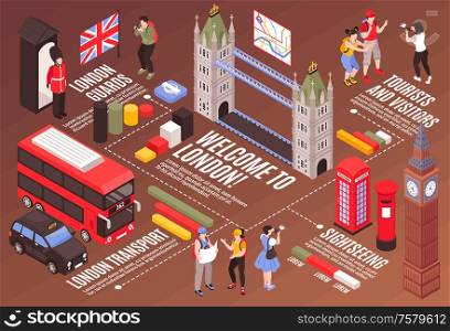 Welcome to london infographics background with city guards transport tourists and sightseeing isometric vector illustration