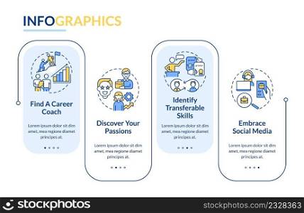 What to do if you made bad career choice rectangle infographic template. Data visualization with 4 steps. Process timeline info chart. Workflow layout with line icons. Lato-Bold, Regular fonts used. What to do if you made bad career choice rectangle infographic template