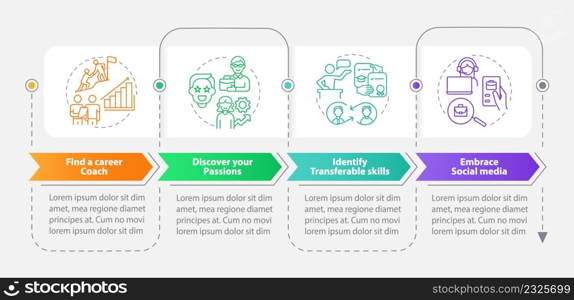 What to do if you picked wrong path rectangle infographic template. Data visualization with 4 steps. Process timeline info chart. Workflow layout with line icons. Myriad Pro-Bold, Regular fonts used. What to do if you picked wrong path rectangle infographic template