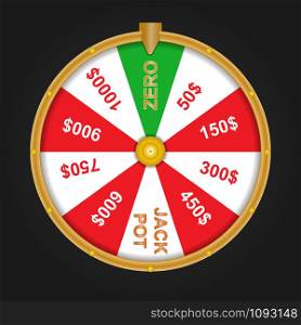 Wheel of fortune with sector zero and sector jackpot.