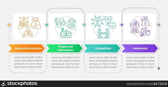 Wider farming business environment rectangle infographic template. Data visualization with 4 steps. Editable timeline info chart. Workflow layout with line icons. Myriad Pro-Bold, Regular fonts used. Wider farming business environment rectangle infographic template