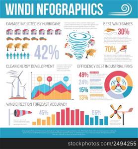 Wind as renewable clean energy source infographic poster with windmills and hurricanes hazardous impact analysis vector illustration . Ecological Wind Power Flat Infographic Poster