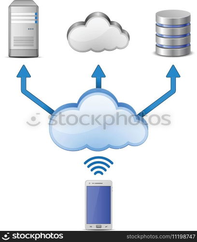 Wireless cloud computing network Royalty Free Vector Image